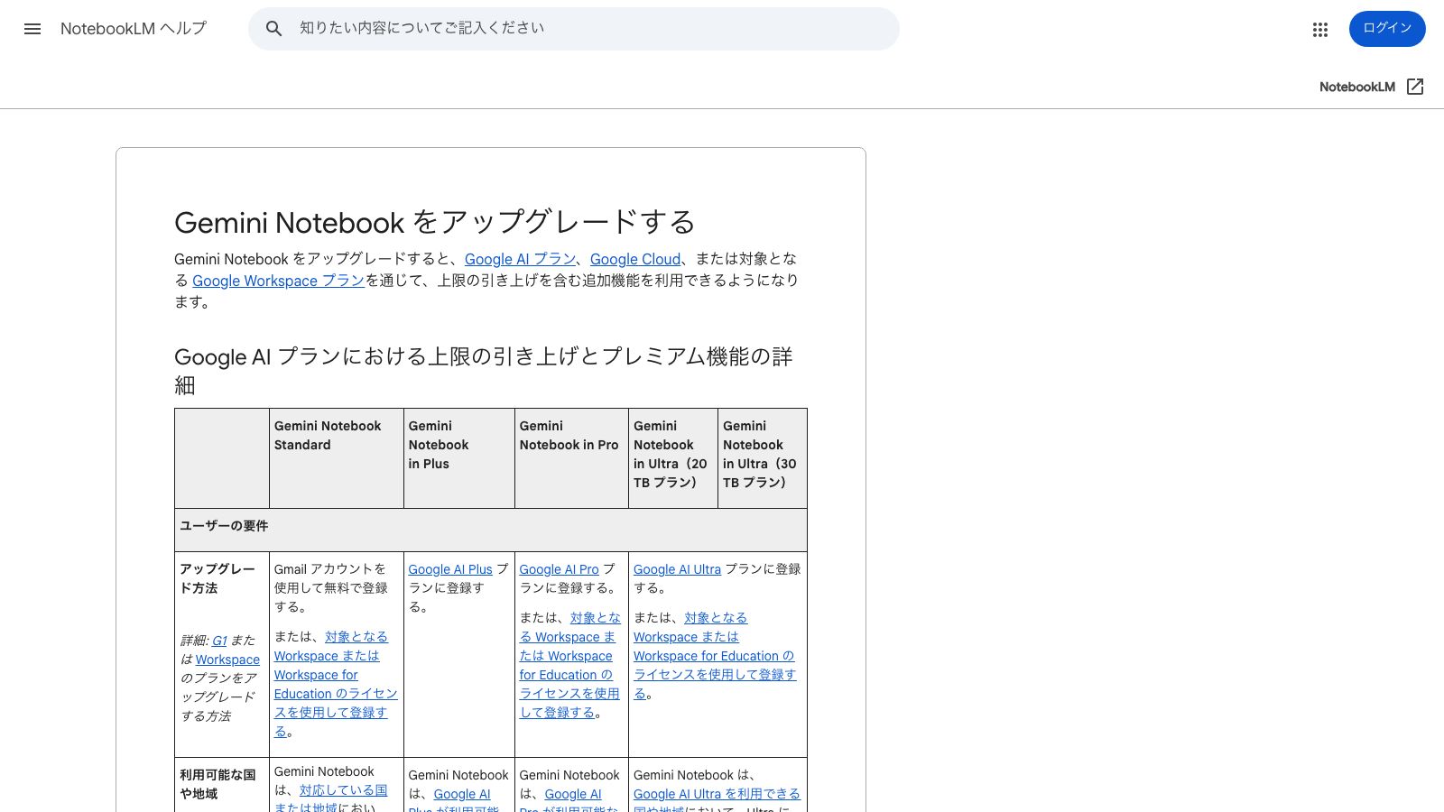 プラン別の上限が掲載されている公式ヘルプ